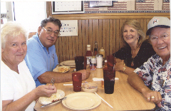 LIHAC Tour Wind Farm